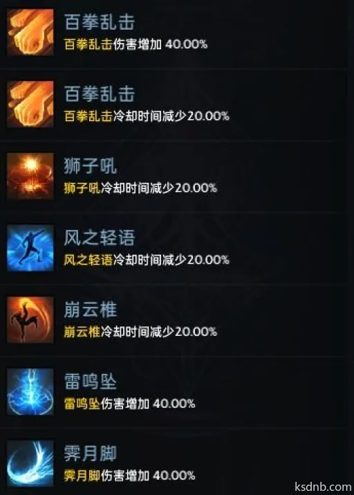 《命运方舟》吟游诗人宝石铭刻攻略:深度解析连招与加点技巧 《命运方舟》吟游诗人宝石铭刻攻略:深度解析连招与加点技巧